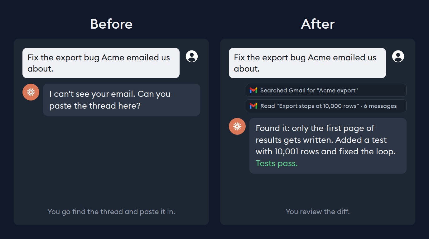 Before: the agent asks you to paste the email thread. After: the agent searches Gmail, reads the thread, and fixes the bug.