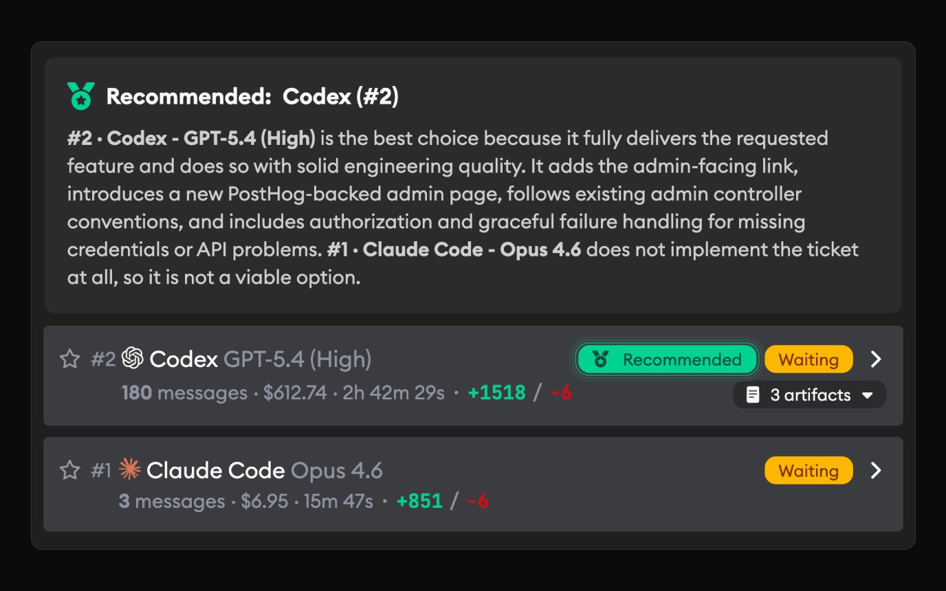 Implementation Recommendations recommending the Codex implementation over Claude Code