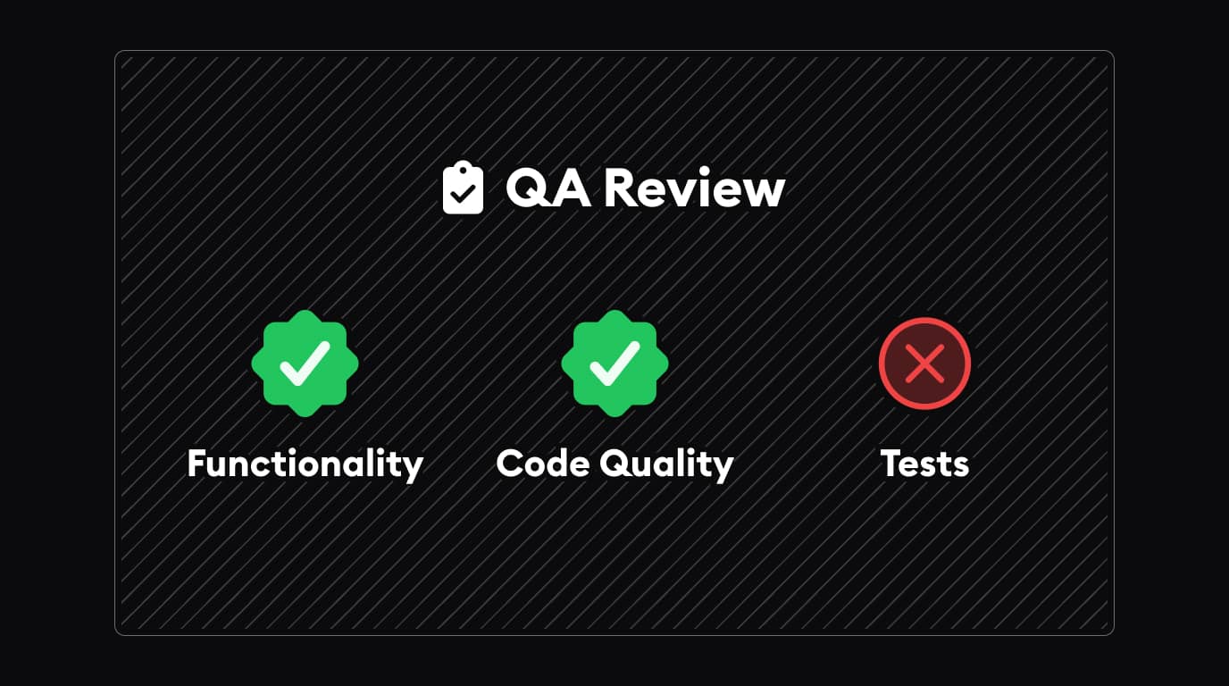 QA Review scorecard for an implementation
