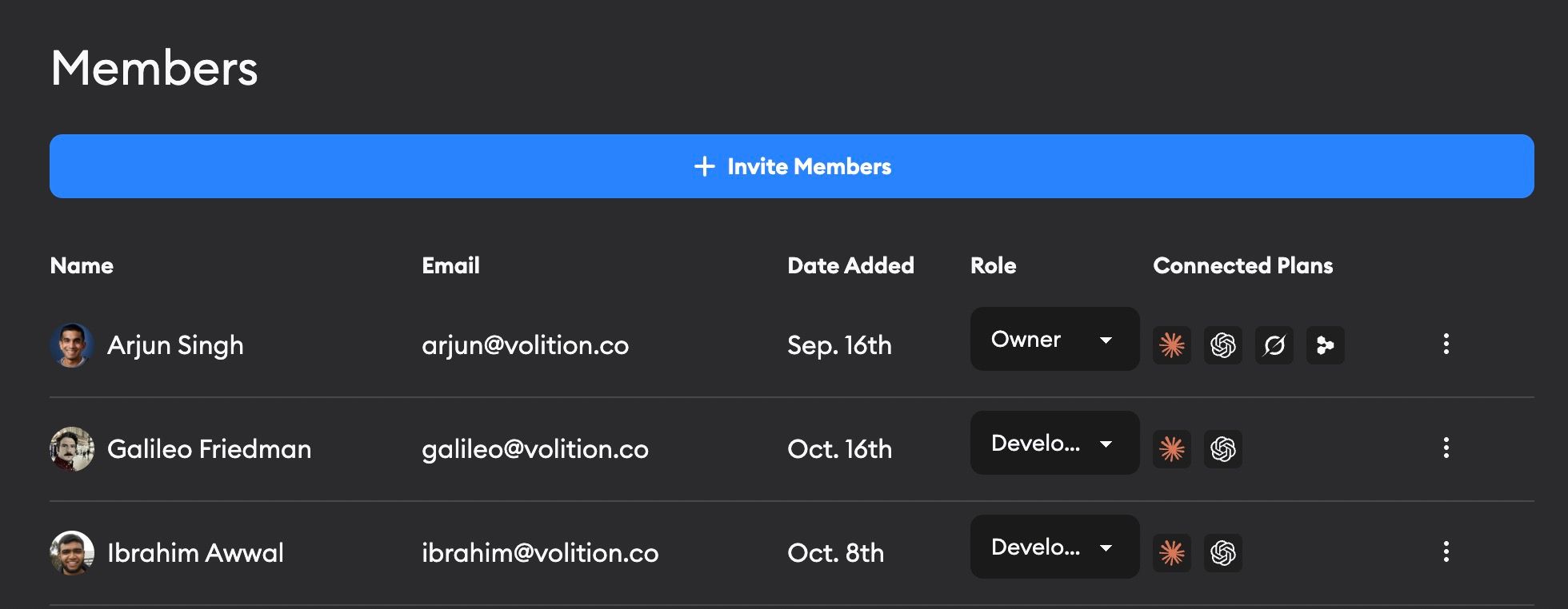 Members dashboard showing workspace members, roles, and connected agent plans