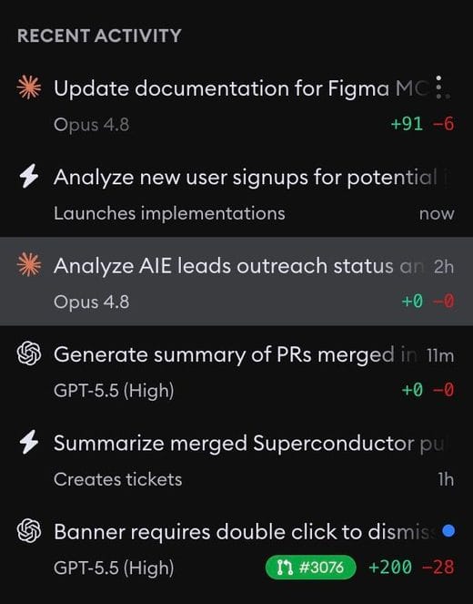 Recent Activity sidebar showing implementations across the workspace
