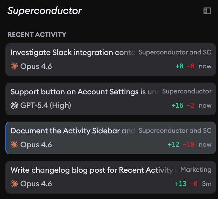 Recent Activity sidebar showing implementations across the workspace